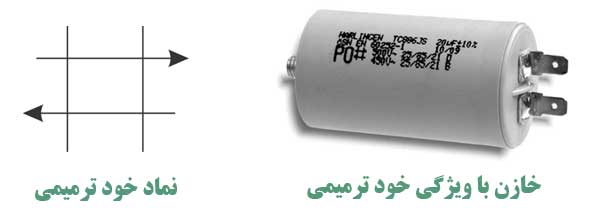 نماد خازن خود ترمیم